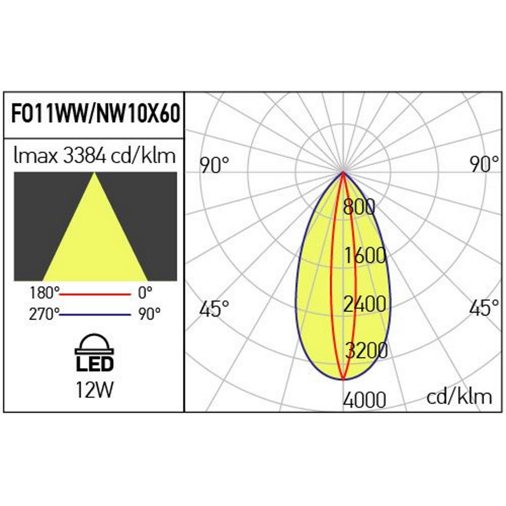 FO11WW10X60 Линеен осветител XFLOW L IP65 12W 220-240V AC 3000K CRI.80 10°x60° AL-AN, Arelux_small