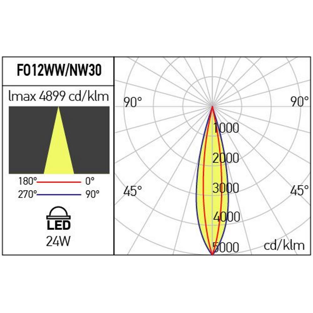 FO12NW30 Осветително тяло XFLOW L 24W 220-240V AC 4000K CRI.80 1000 mm IP65 UGR<7 30° AL-AN Arelux_small