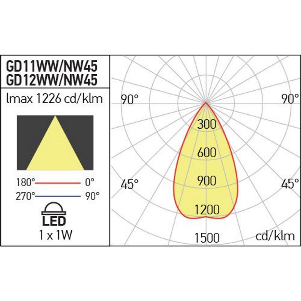 GD12WW45 Осветително тяло XGROUND IP67 1x1W 24V DC 3000K 45°, Arelux_small