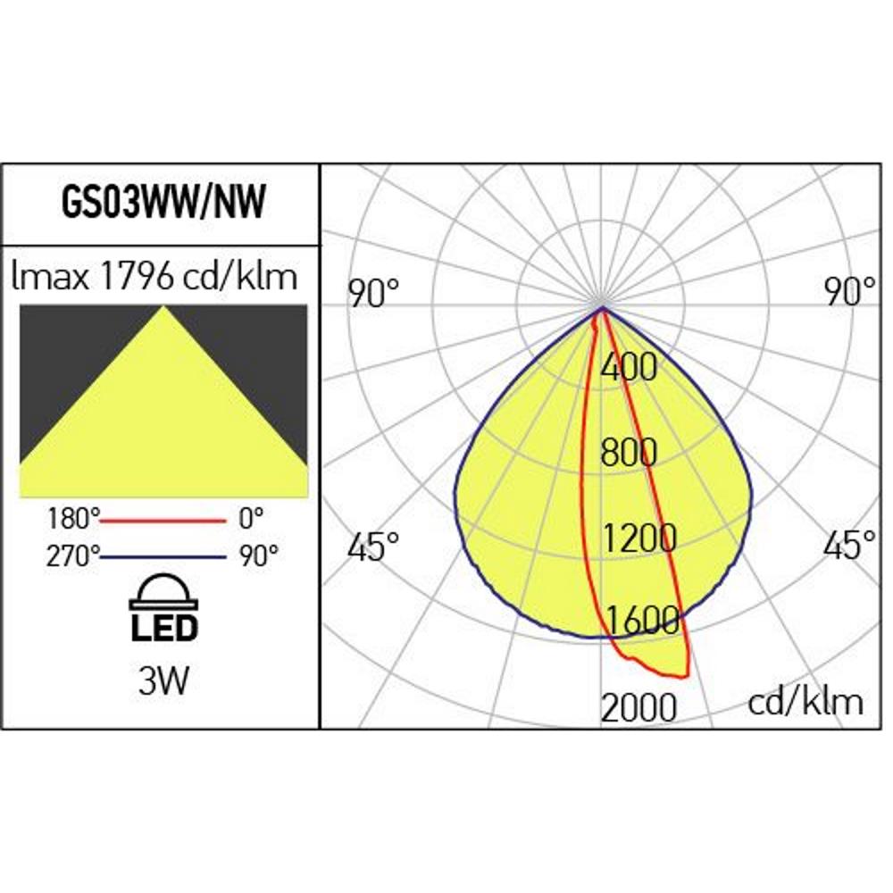 GS03WWIP65 BK Осветително тяло XGHOST IP65 3W 230V AC 3000K, Arelux_small