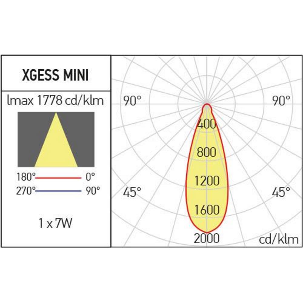 GSS02 Осветително тяло XGESS MINI IP20 GU10/PAR16 1x50W max. 230V AC,Arelux_small