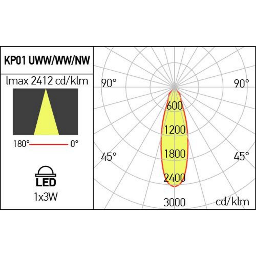 KP01UWW MWH Осветително тяло XKEEP IP20 1x3W 2700K 30°, Ø36мм, Arelux_small