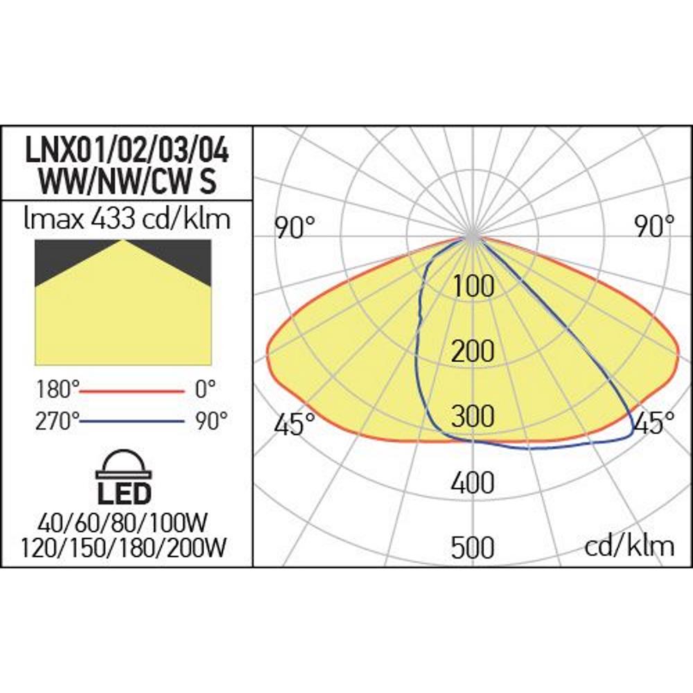 LNX03WW S XLANE Улично осв. тяло 120W/150W 100-277V AC 3000K CRI>70 IP65 S (4.1.2), Arelux_small