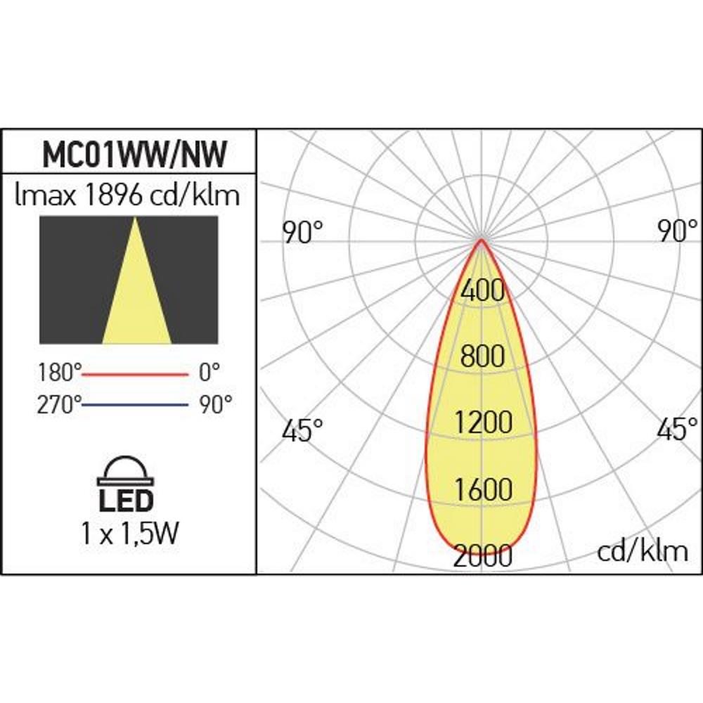 MC01WW BK Прожектор XMICRO IP20, за 1-проводна релса,1,5W 12V DC 3000K, Black, Arelux_small