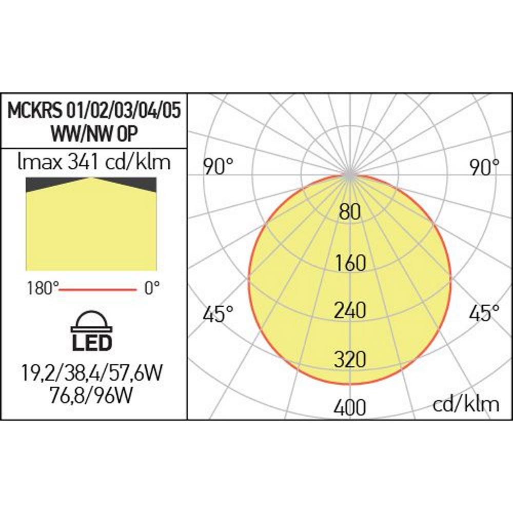 MCKRS01WW OP Линеен осветител XCLICK M DALI  9,2W 48V DC 3000K CRI.90 306x32.5x42,5mm IP20 BK Arelux_small