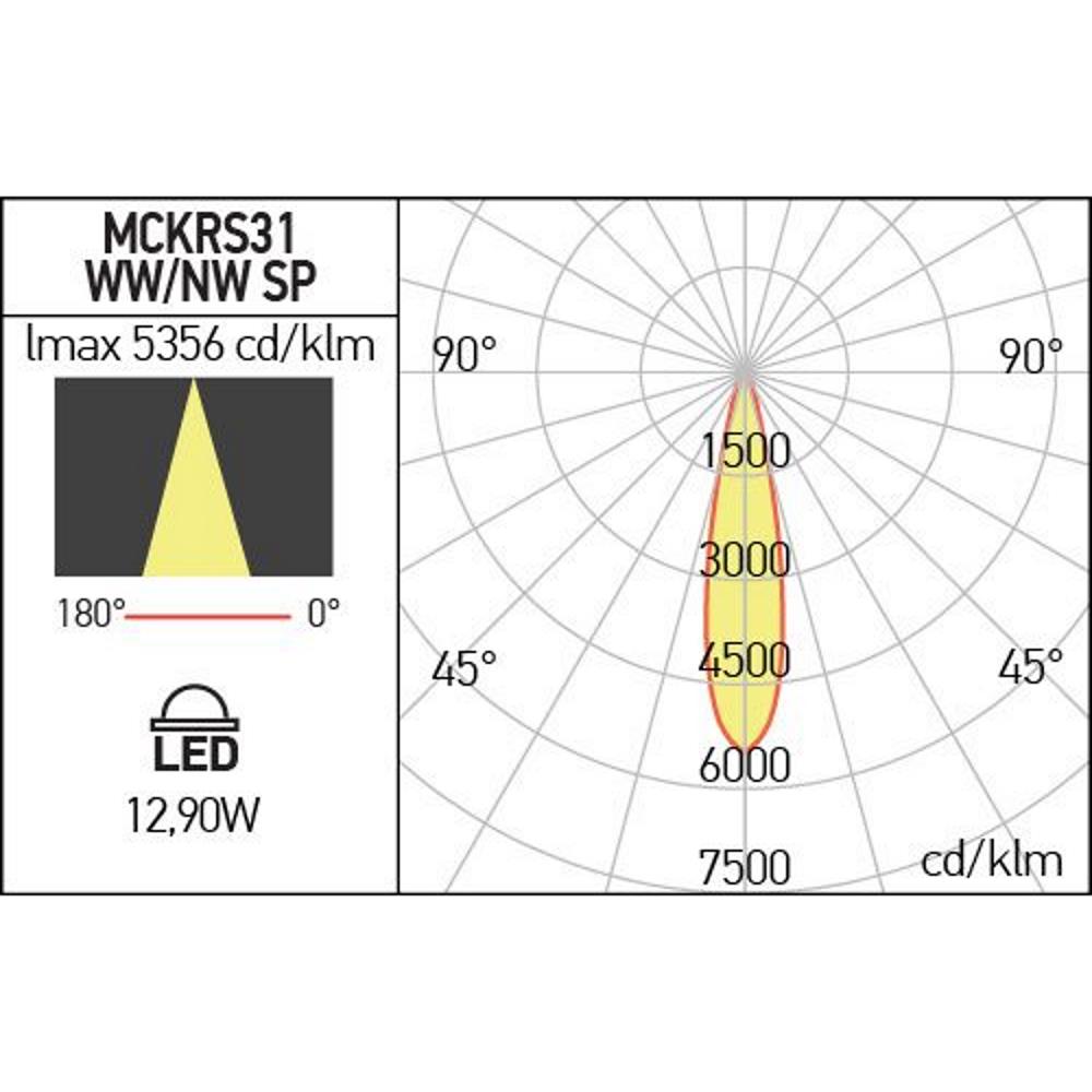 MCKRS31WW SP MWH Осветително тяло XCLICK M DALI 12,9W 48V DC 3000K CRI.90 IP20 20° UGR<16 MWH Arelux_small