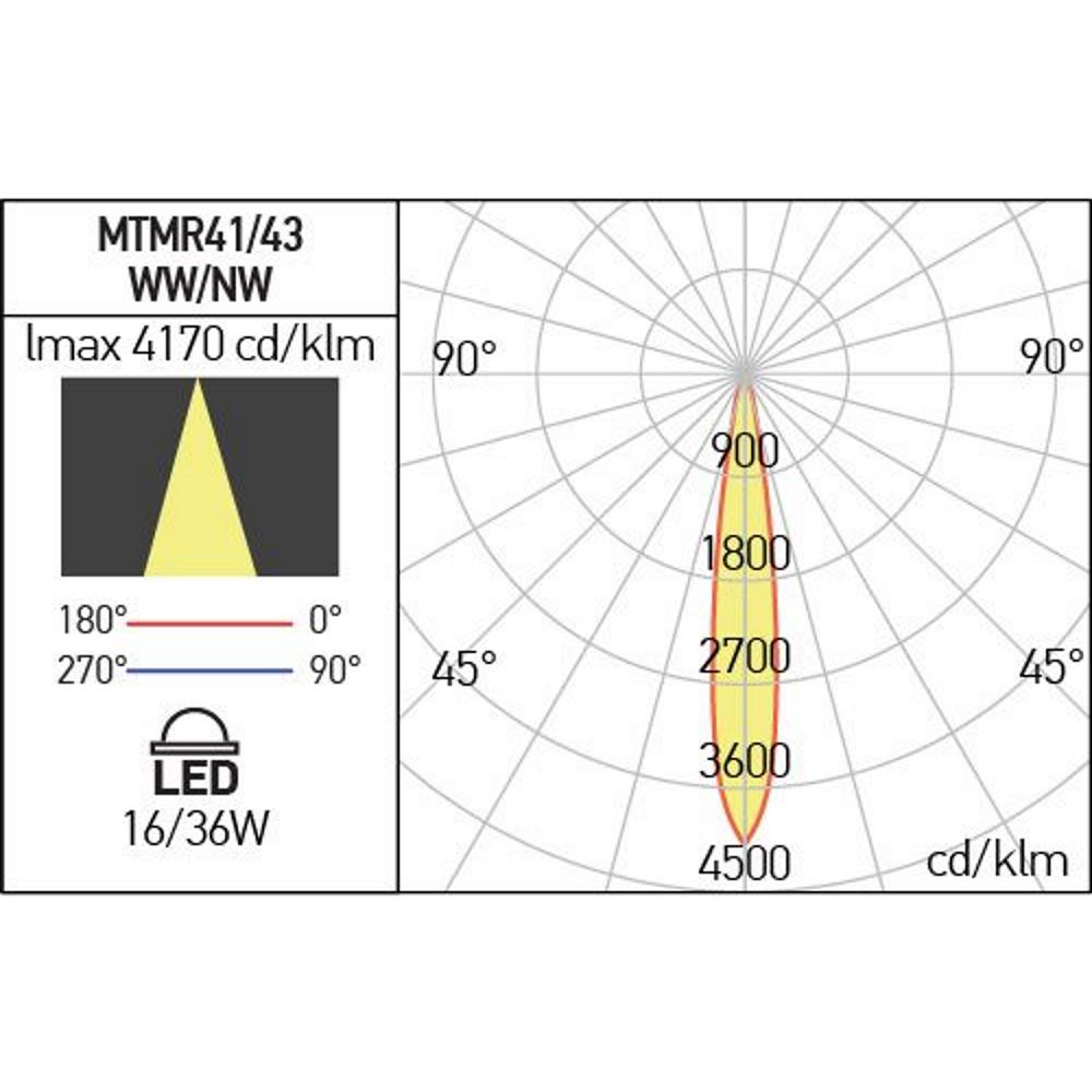 MTMR43WW SP BK Прожектор XTRIM M IP40, димируем, 36W 48V DC 3000K, Black, Arelux_small