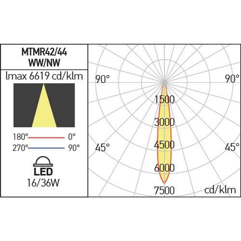 MTMR44WW SP MWH Прожектор XTRIM M DALI 36W 48V DC 3000K CRI90 20° MWH Arelux_small