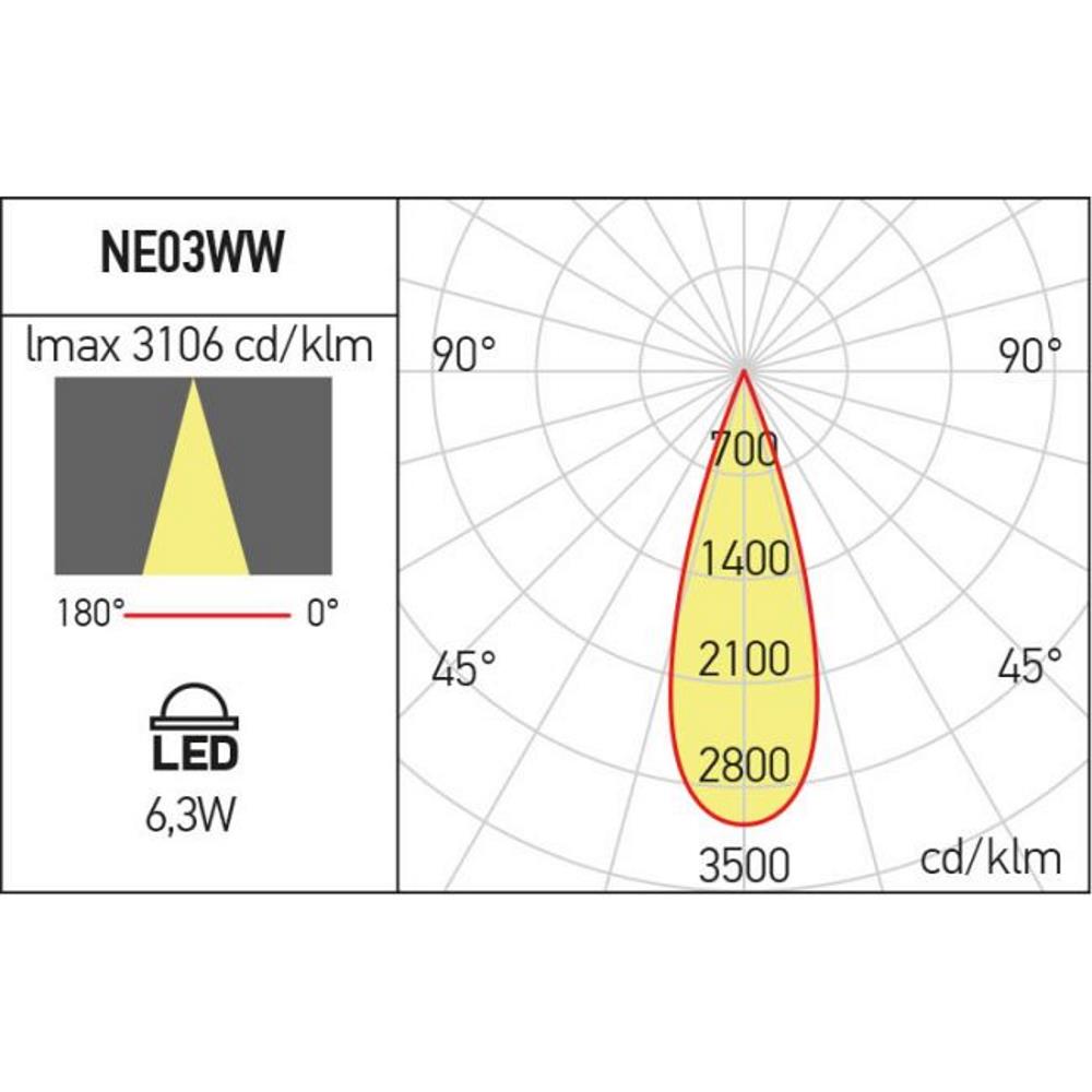 NE03WW BK Мини прожектор XNEO ADJ. MINI PROJ. 6.3W 24V DC 3000K 32 degr. BK Arelux_small