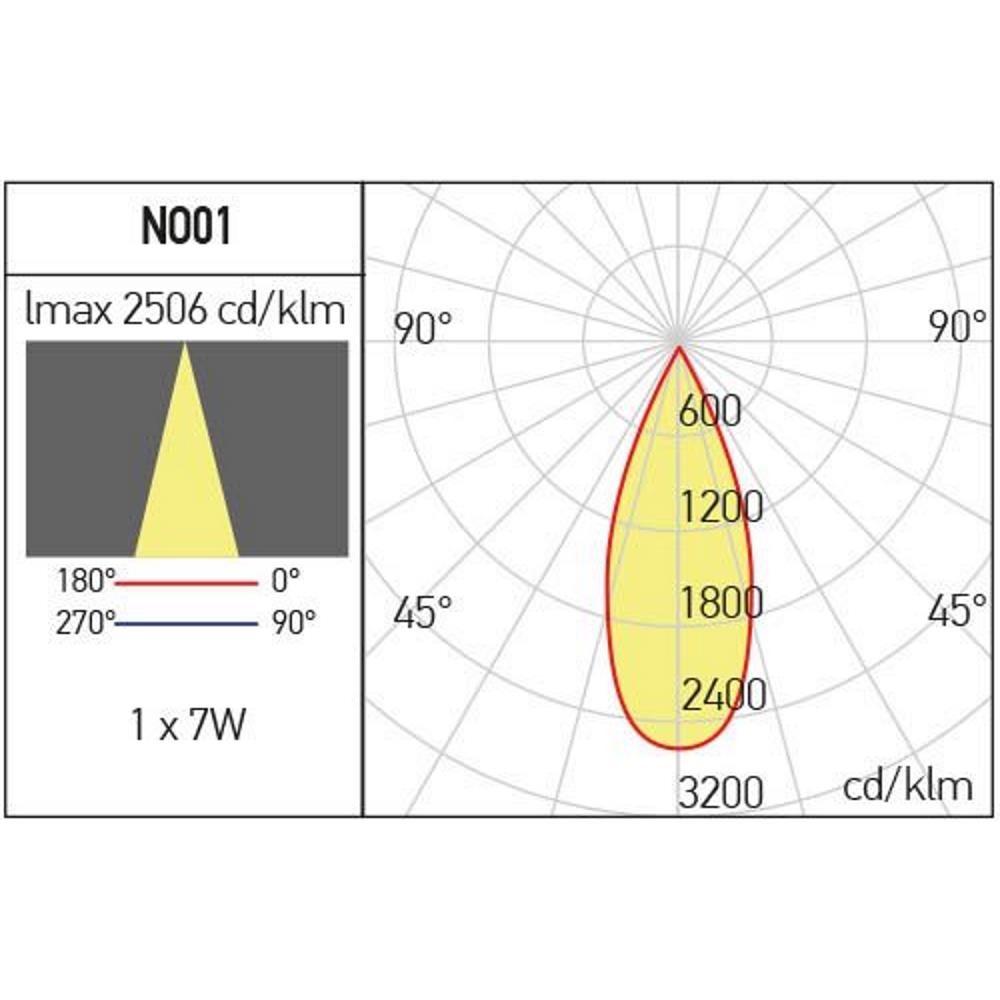 NO01 SBK/SBK Осветително тяло XNOTE IP20 GU10/PAR16 1x50W max.230V AC, Arelux_small