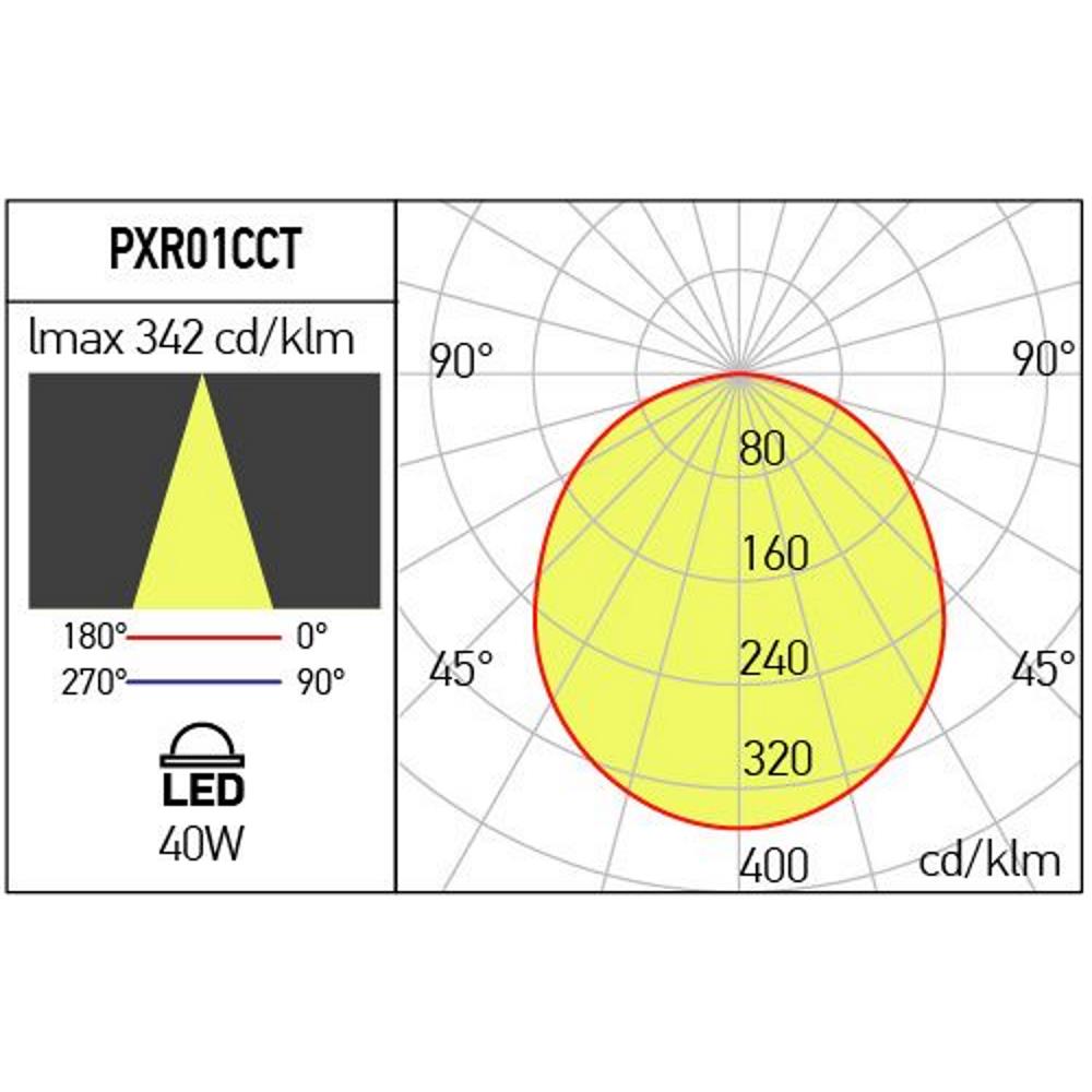 PXRU01CCT SBK Освет. тяло XPILL 40W UGR<19 230VAC CCT(3/4/6000K) CRI.80 ф400 mm IP20 80° Arelux_small