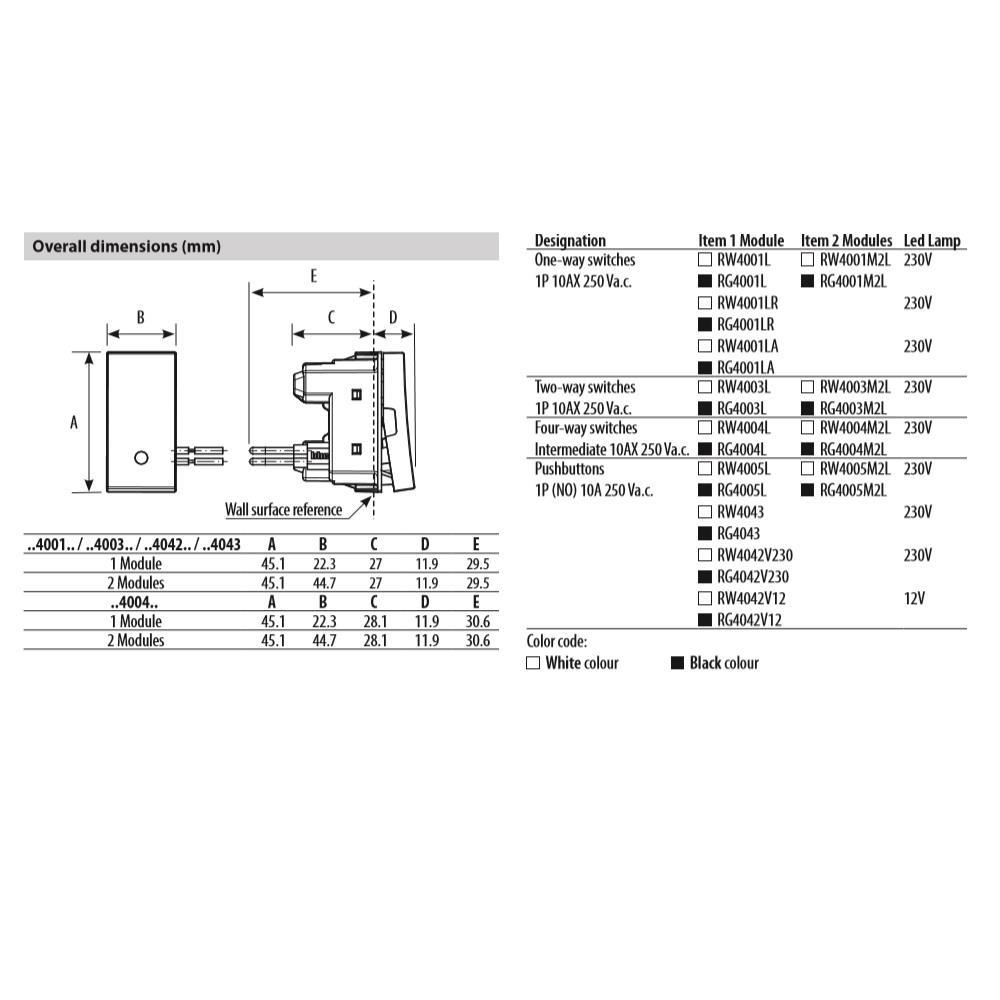 RG4001LA Еднополюсен ключ 1P 10AX 250Va,  LED индикатор 230V, 1M, символ лампа, черен, Bticino_small