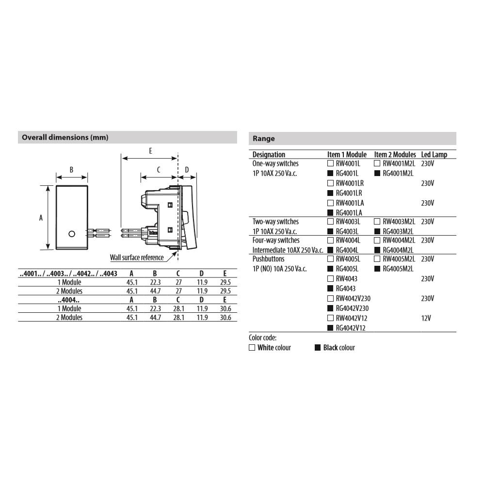 RG4003L Девиаторен ключ 1P 10 AX - 250V с LED индикатор 230V,1M, Черен Bticino Classia_small