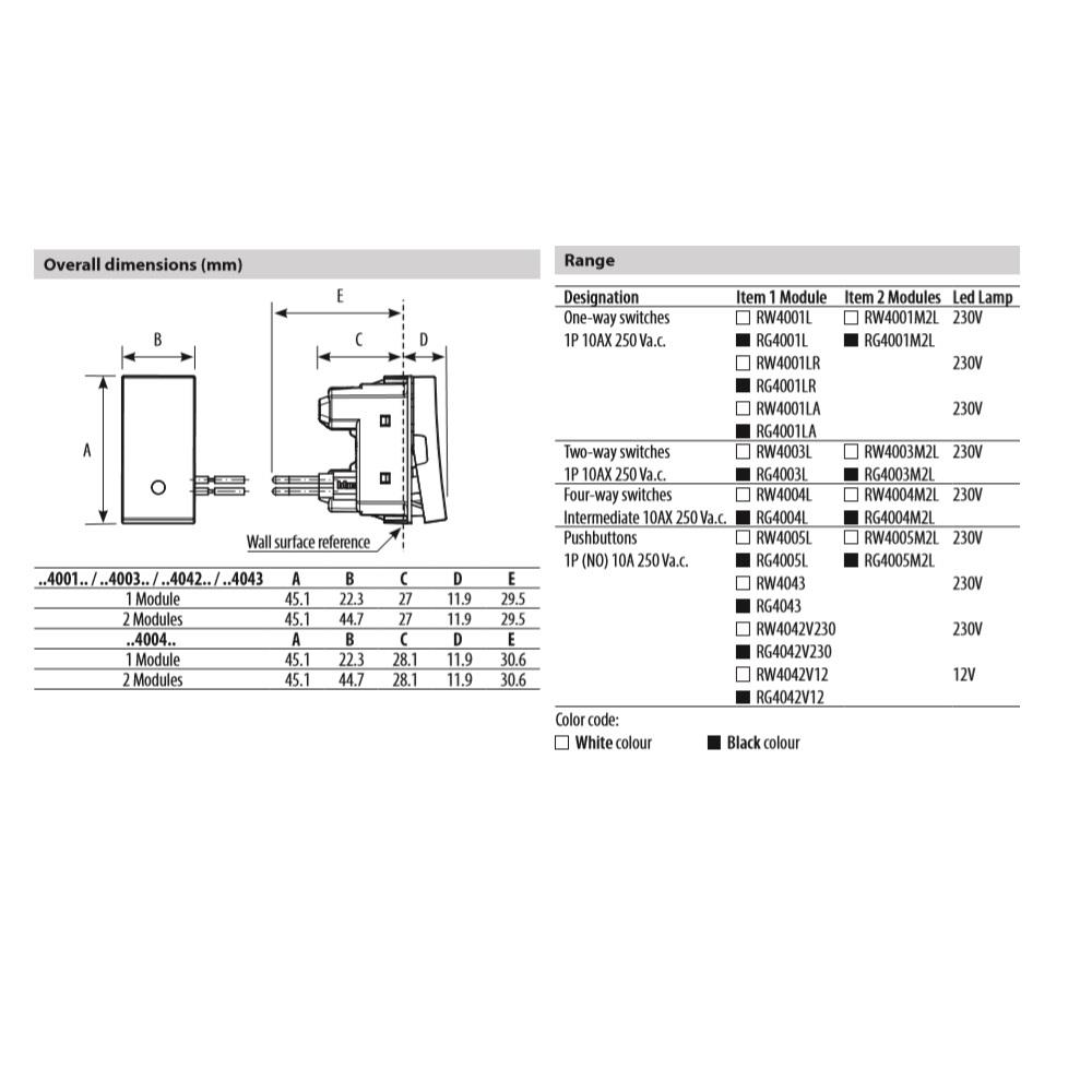 RG4004L Кръстат ключ 10 AX - 250 V с LED индикатор 230V,1M, Черен Bticino Classia_small