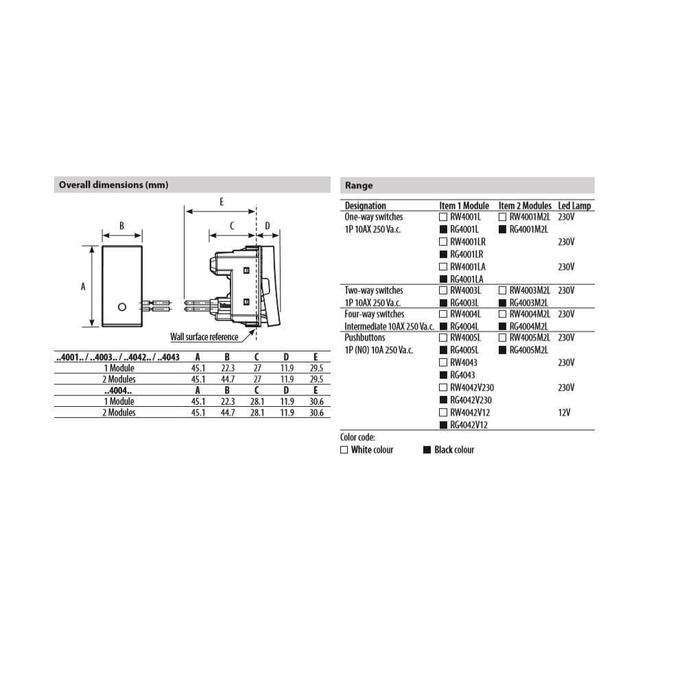 RG4004M2L Кръстат ключ 10 AX - 250V - с LED индикатор 230V, 2M, Черен Bticino Classia_small