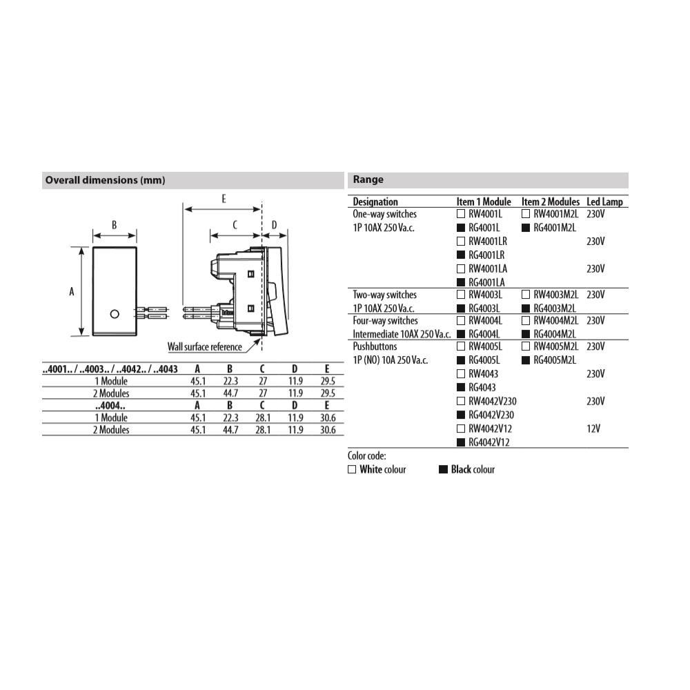RG4042V230 Бутон 1P 10A - 250V с LED индикатор 230V,1M, със символ звънец, Черен Bticino Classia_small