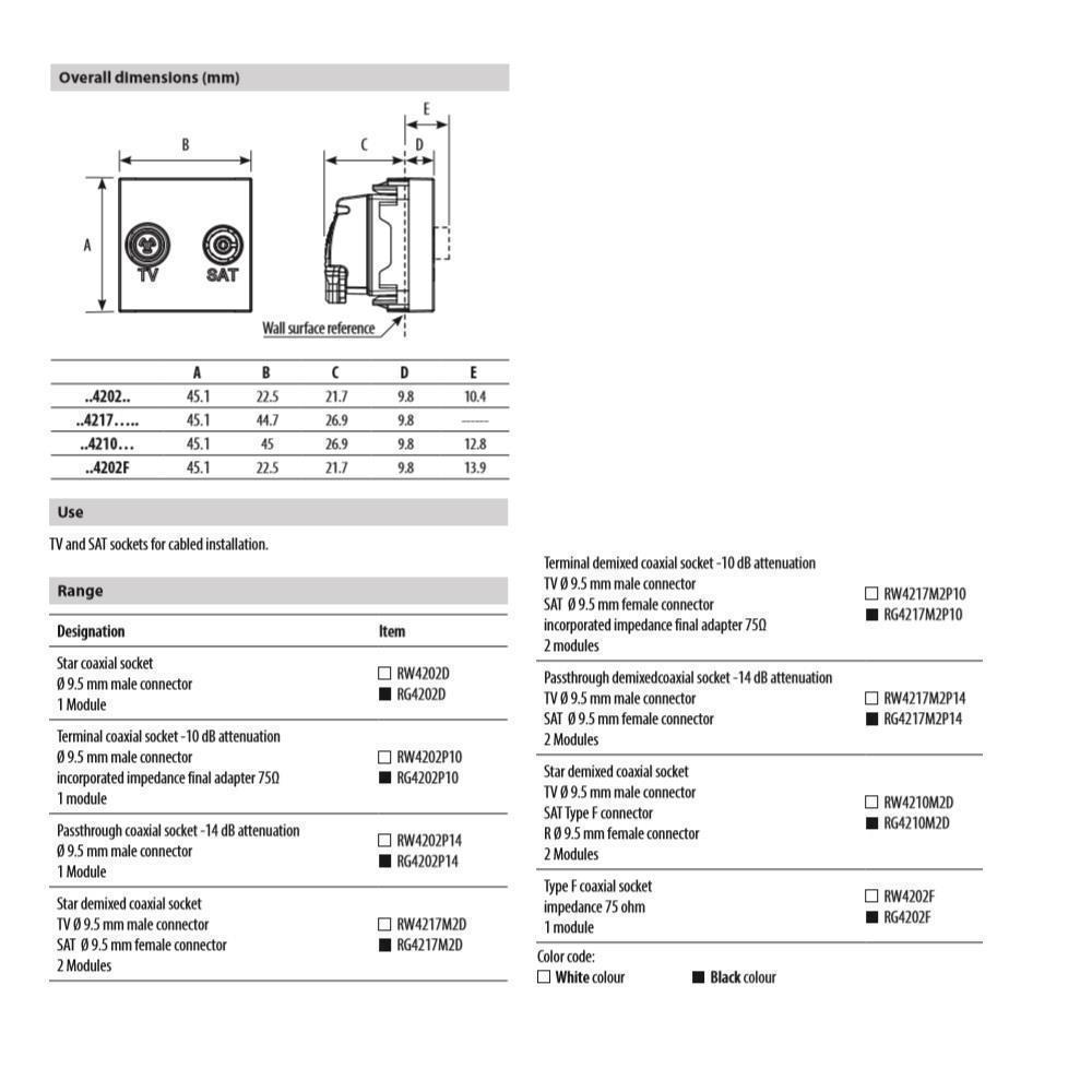RG4217M2P14 TV-SAT проход 14dB затихване 2M Черен Bticino Classia_small