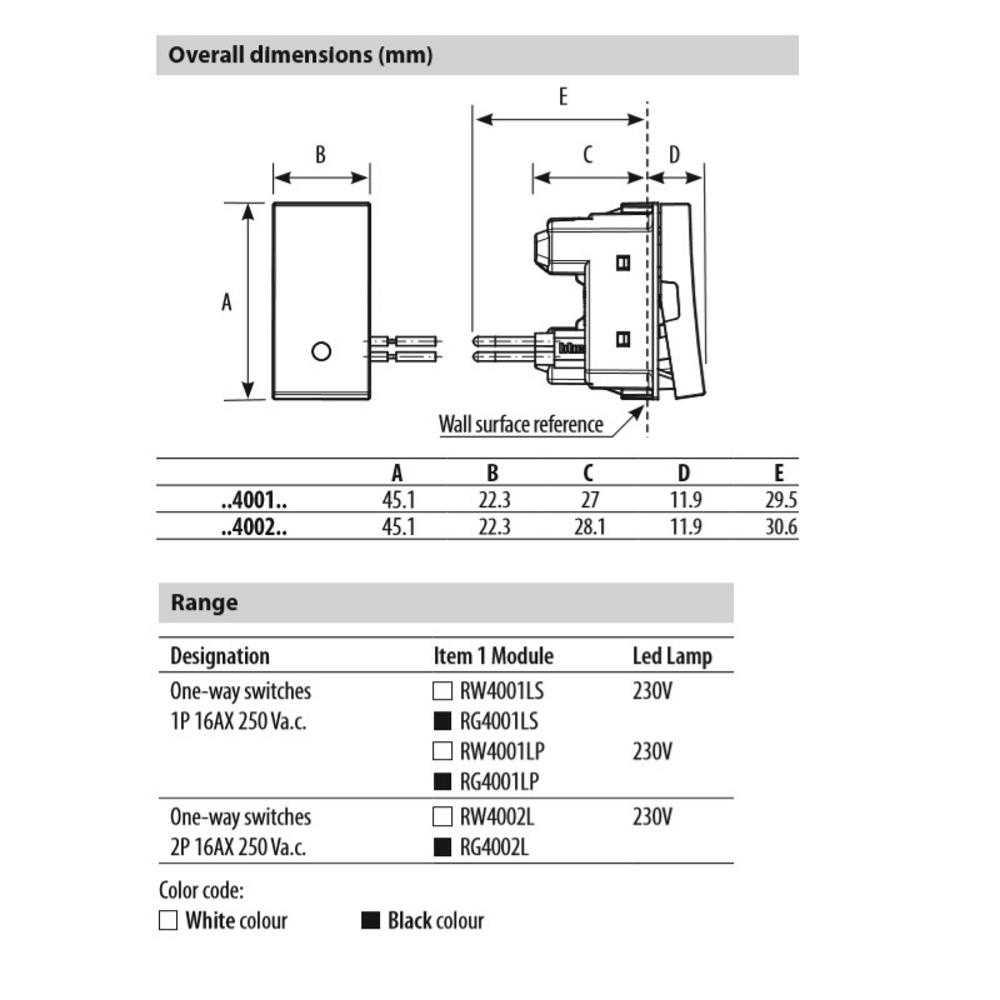 RW4002L Двуполюсен ключ 2P 16AX 250V с LED индикатор 230V, 1M, бял, Bticino Classia_small
