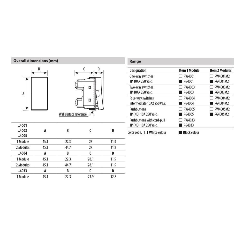 RW4005L Бутон 1P (NO) 10 A – 250 V - с LED индикатор 230V,1M, Бял Bticino Classia_small