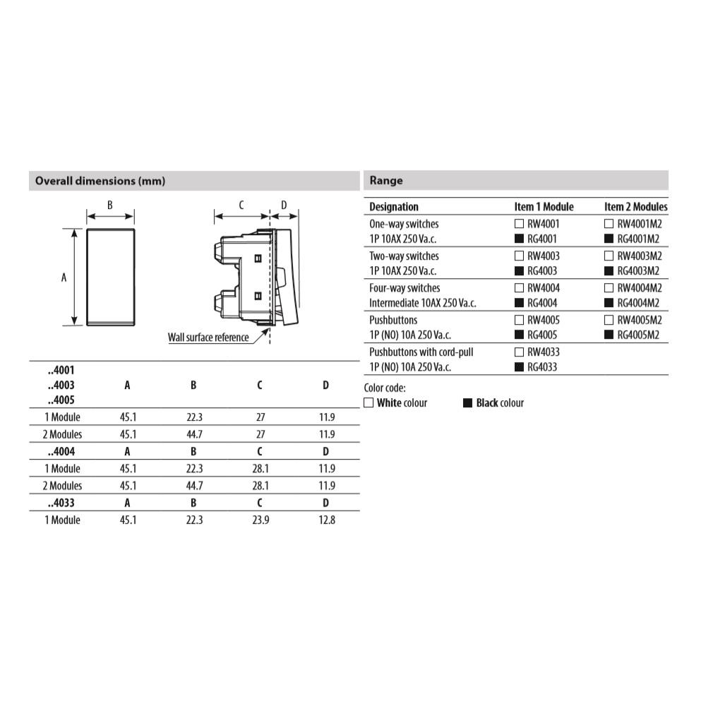RW4033 Бутон с корда, 1 P (NO) 10 A - 250V, 1M, Бял Bticino Classia_small
