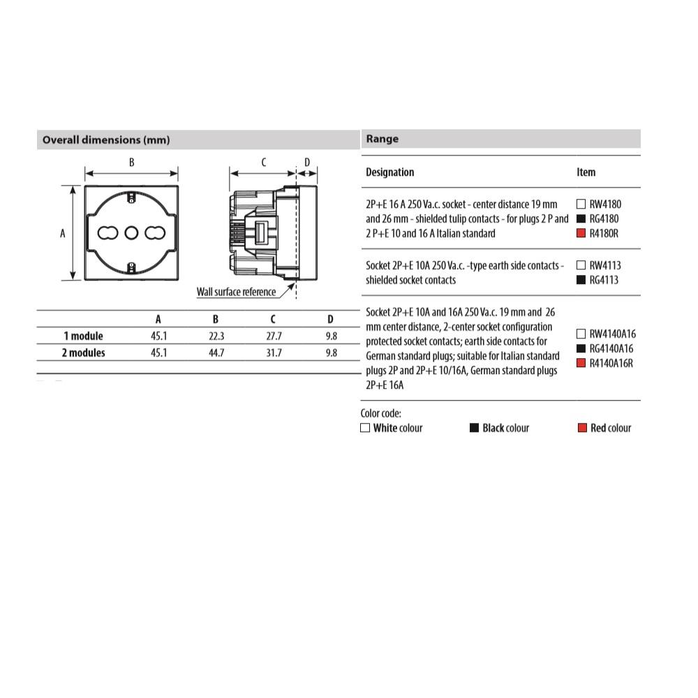 RW4113 Контакт Classia, 2P+E 10A 250V, със заземяване, 1M, бял, Bticino_small