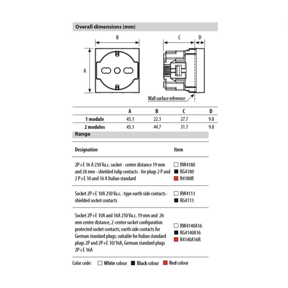 RW4140A16P Комбиниран контакт 2P+E 16A 250V, детска з-а, 10/16А, 2М, Бял Bticino Classia_small