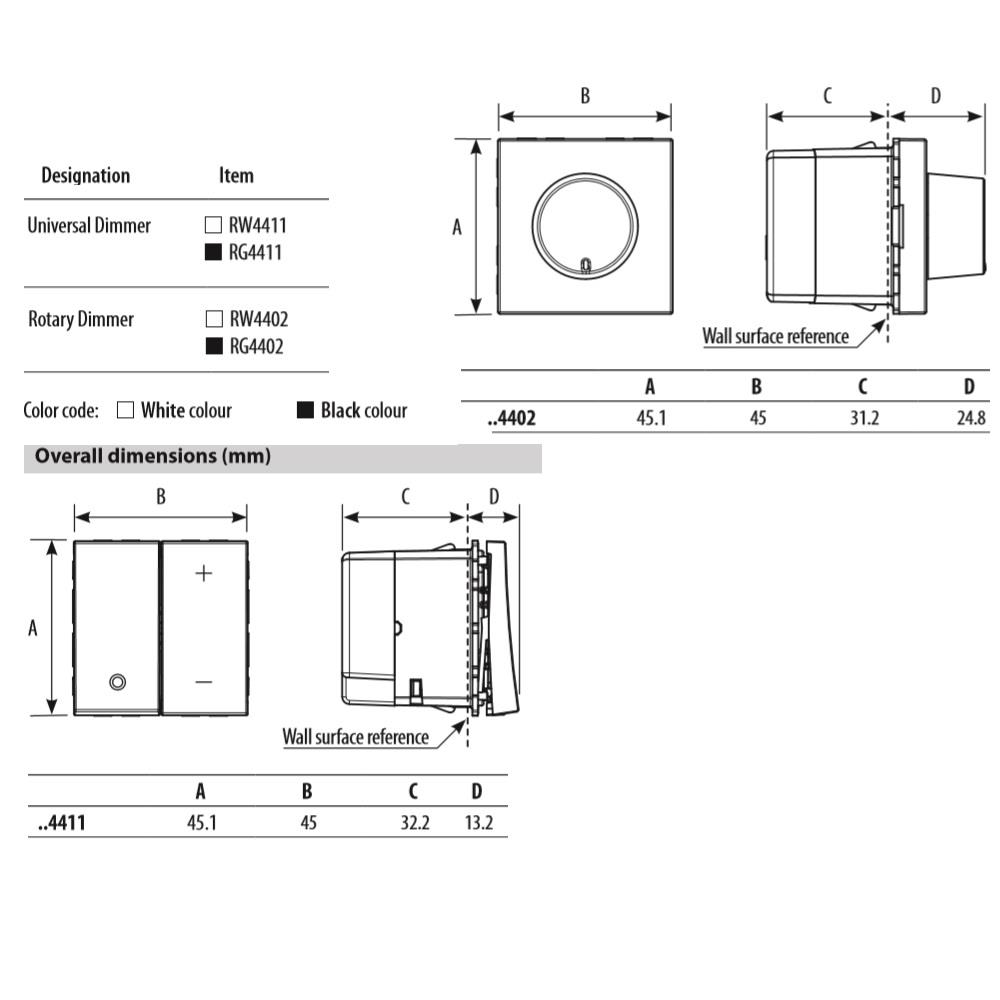 RW4402 Ротационен димер 40 - 400W 230V, 2M, Бял Bticino Classia_small