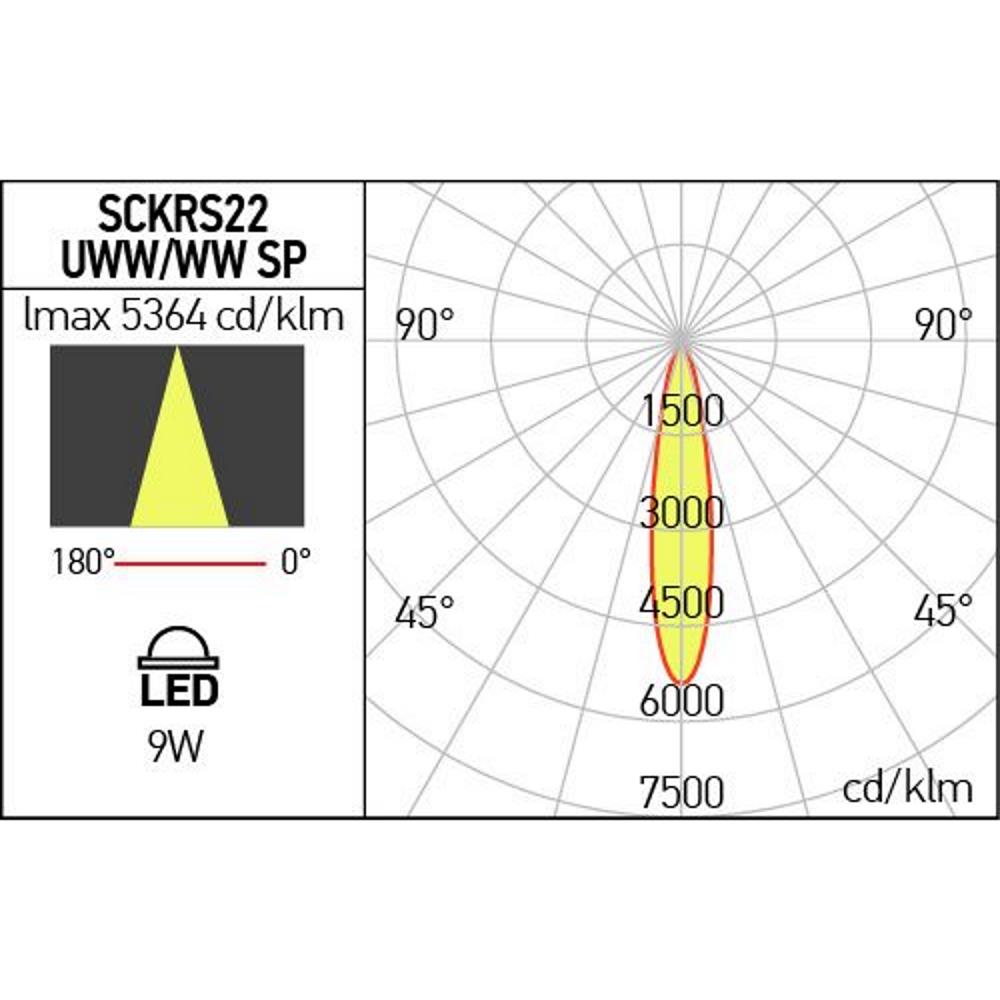 SCKRS22UWW SP MWH Осветително тяло XCLICK S 9W 48V DC 2700K  308x14,6x60 mm IP20  MWH Arelux_small