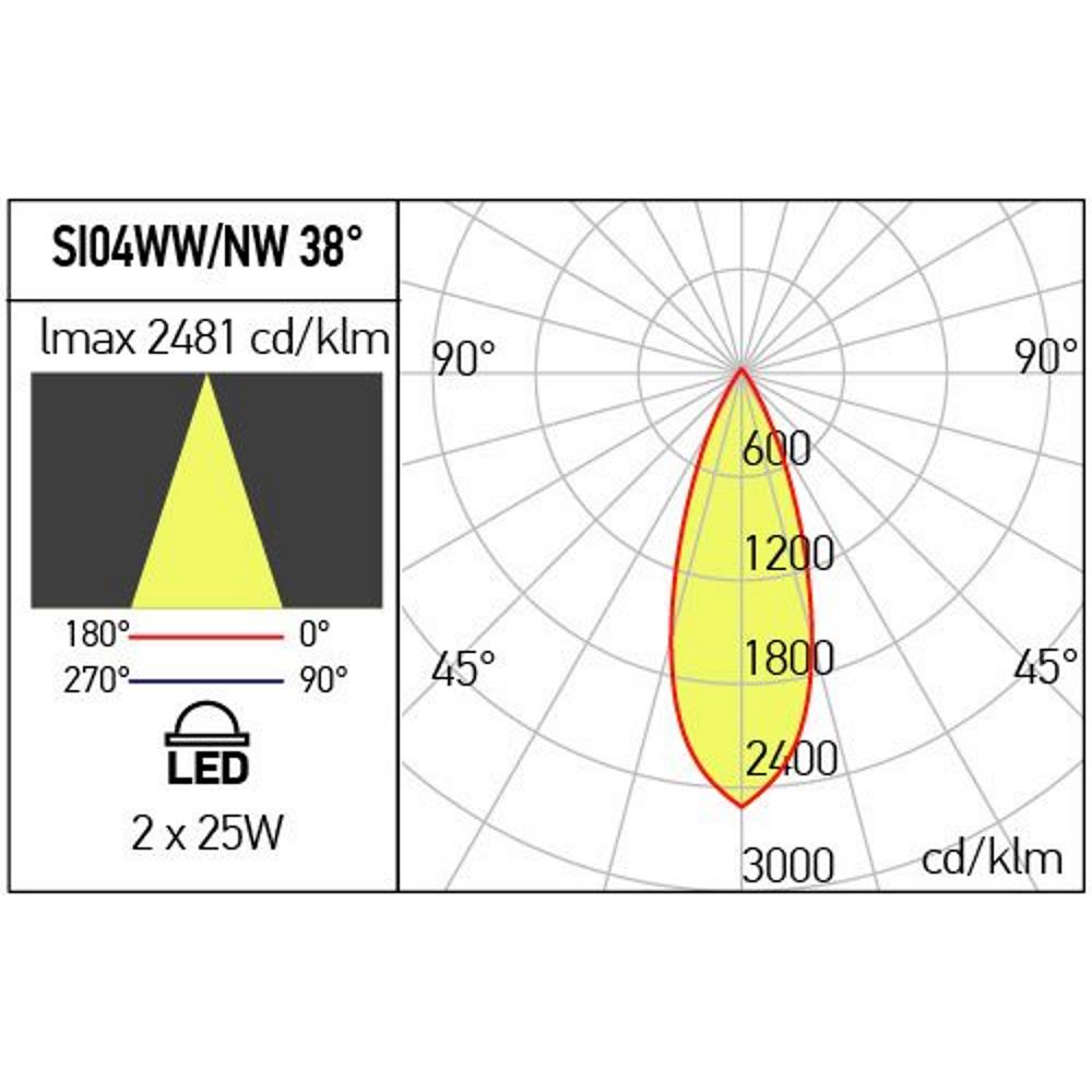 SI04NW SWH Осветително тяло XSLIDE IP40 2x25W 220-240V AC 4000K 38°, 230x120мм, Sand white, Arelux_small