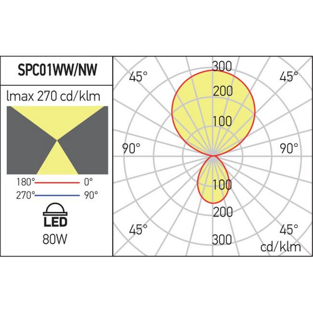 SPC01WW SWH Лампион XSPECTER TOUCH DIM. 80W (24W/56W) 230VAC 3000K CRI>90 IP20 SWH Arelux_small