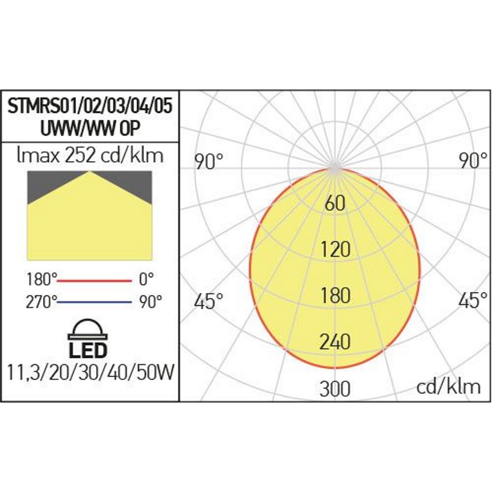 STMRS01UWW OP Линеен осветител XTRIM S 11,3W 48V DC 2700K CRI.80 300x14,6x24,5 mm IP20 BK Arelux_small