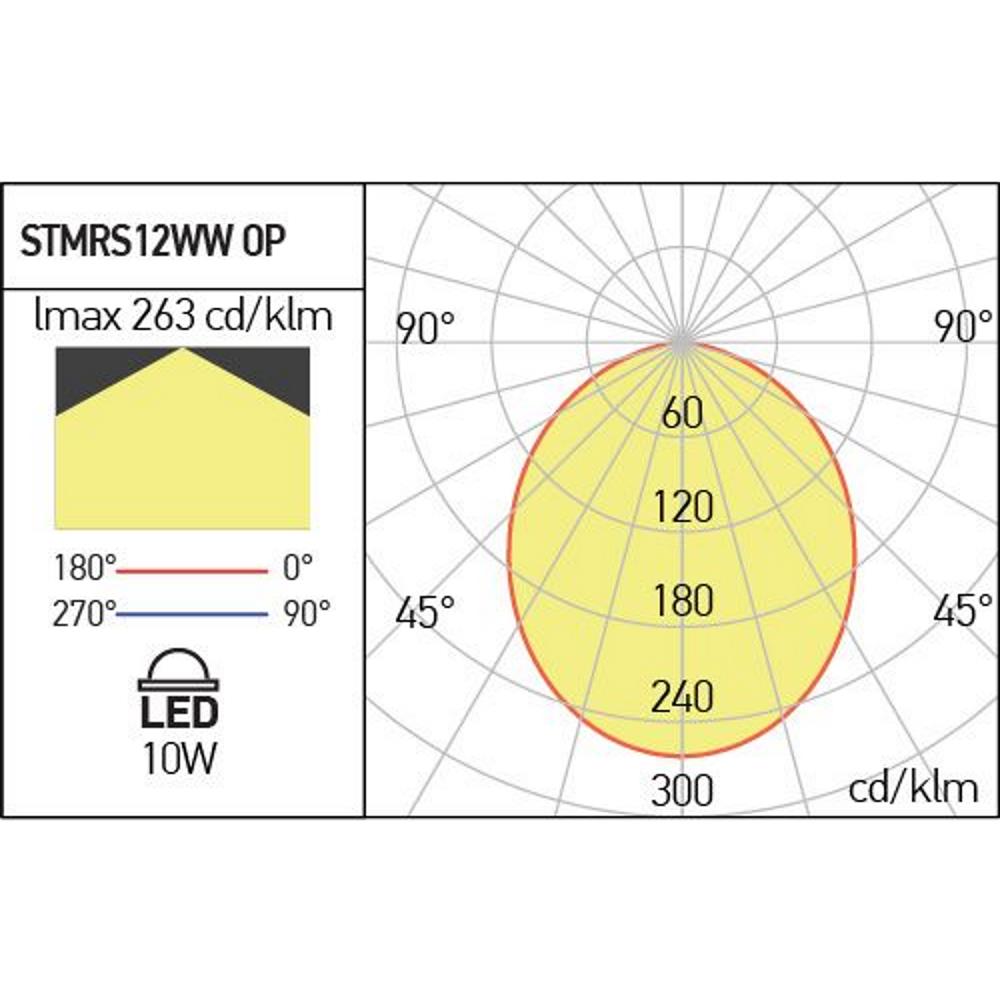 STMRS12WW OP MWH Линеен прожектор XTRIM S 10W 48V DC 3000K CRI.80 300 mm IP20 MWH Arelux_small