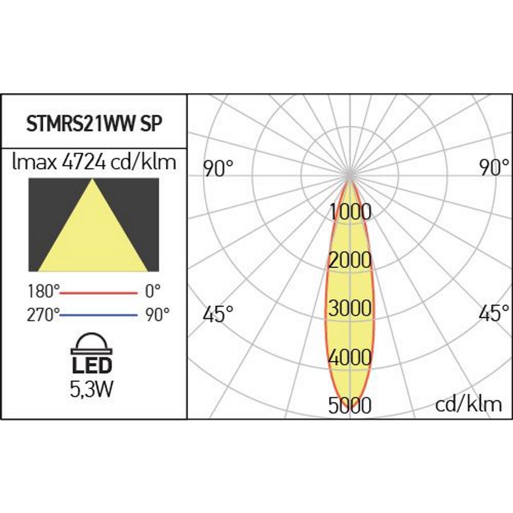 STMRS21WW SP SGD Линеен прожектор XTRIM S 5,3W 48V DC 3000K CRI.90 150 mm IP20 UGR<16 SGD Arelux_small