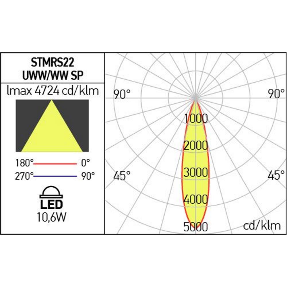 STMRS22UWW SP SGD Линеен прожектор XTRIM S 10.6W 48V DC 2700K CRI.90 300mm IP20 UGR<16 SGD Arelux_small