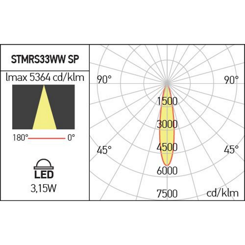 STMRS33WW SP Фиксиран спот XTRIM S SPOT FIX 3,15W 48V DC 3000K CRI.90 IP20 20° UGR<10 BK Arelux_small