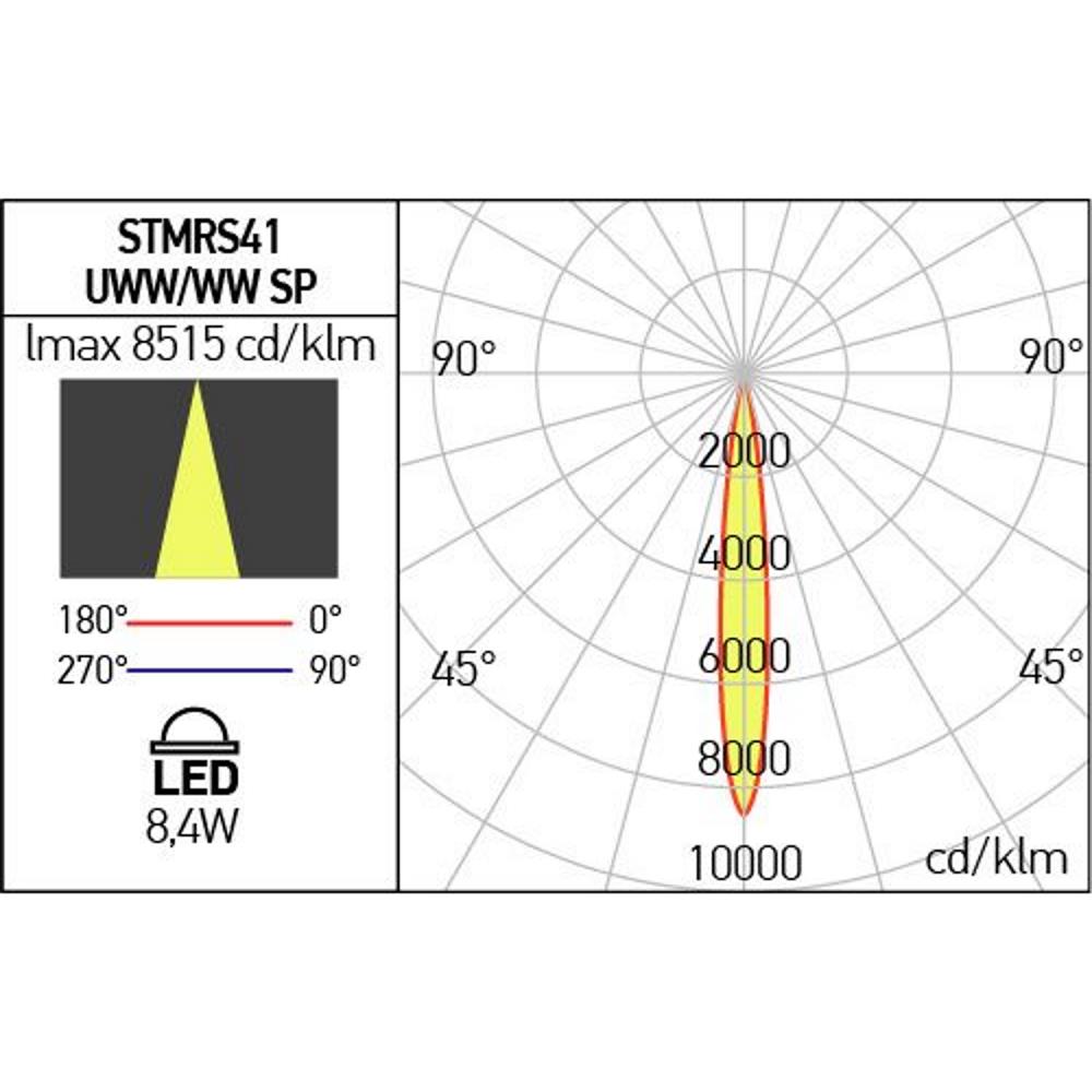 STMRS41UWW SP MWH Спот за шина XTRIM S 8,4W 48V DC 2700K CRI.90 IP20 14° UGR<16 MWH Arelux_small
