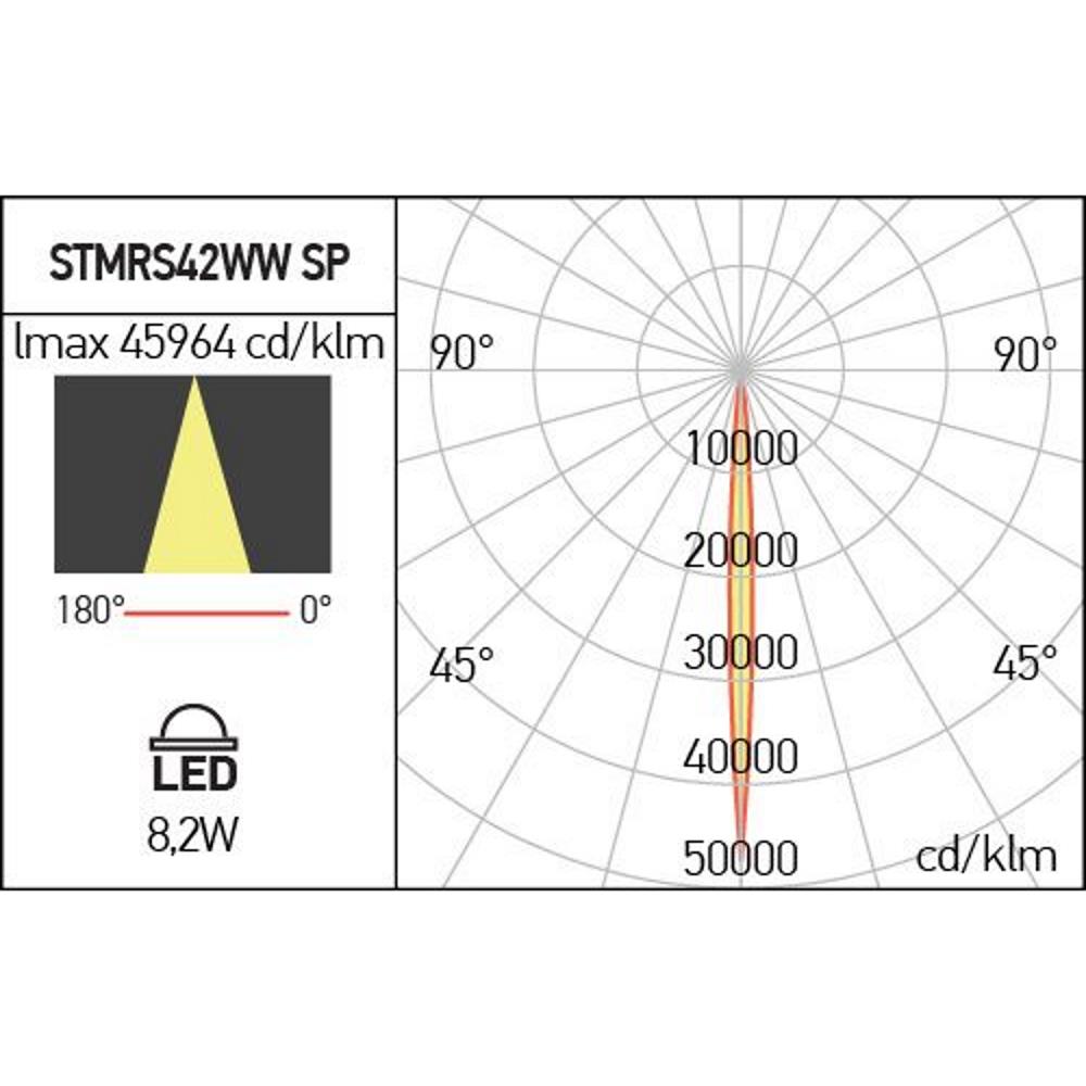 STMRS42WW SP BK Спот за шина XTRIM S 8,2W 48V DC 3000K CRI.90 IP20 6° UGR<16 BK Arelux_small