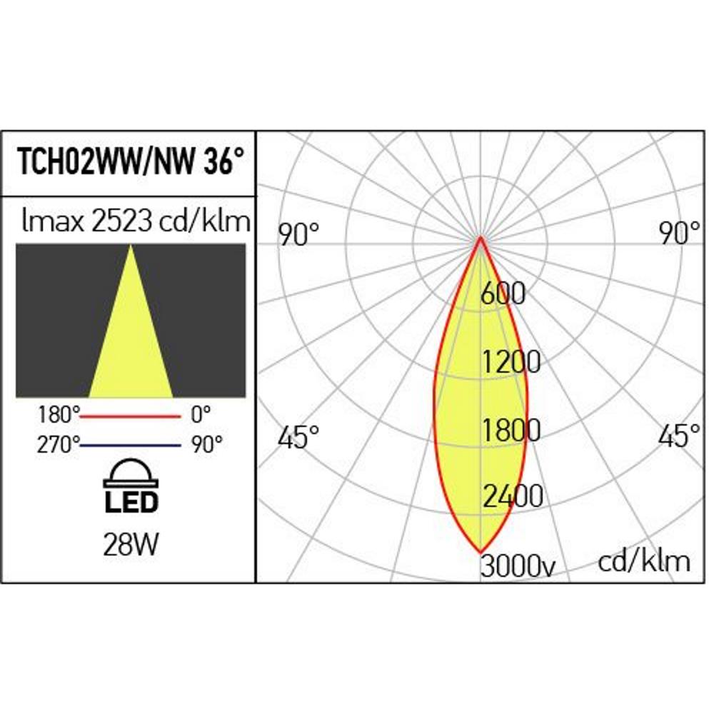 TCH02WW SBK Прожектор XTORCH IP20, 1x28W 220-240V AC 3000K, Sand black, Arelux_small