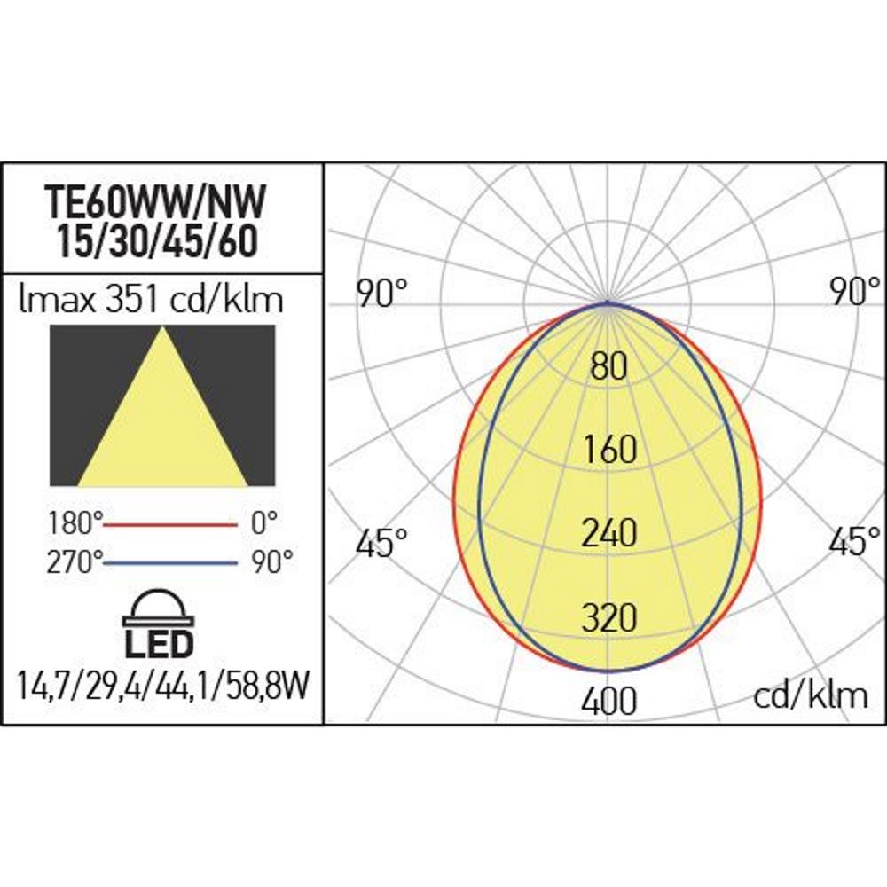 TE60NW15 MWH XTRACE Вградено освт. тяло 14.7W 220-240V AC 4000K CRI.80 IP40 120° 570mm MWH, Arelux_small