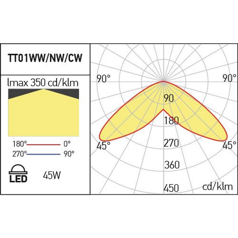 TT01WW DG XTOWN Улично осветително тяло 45W 100-240V AC 3000K IP65 120° DG, Arelux_small