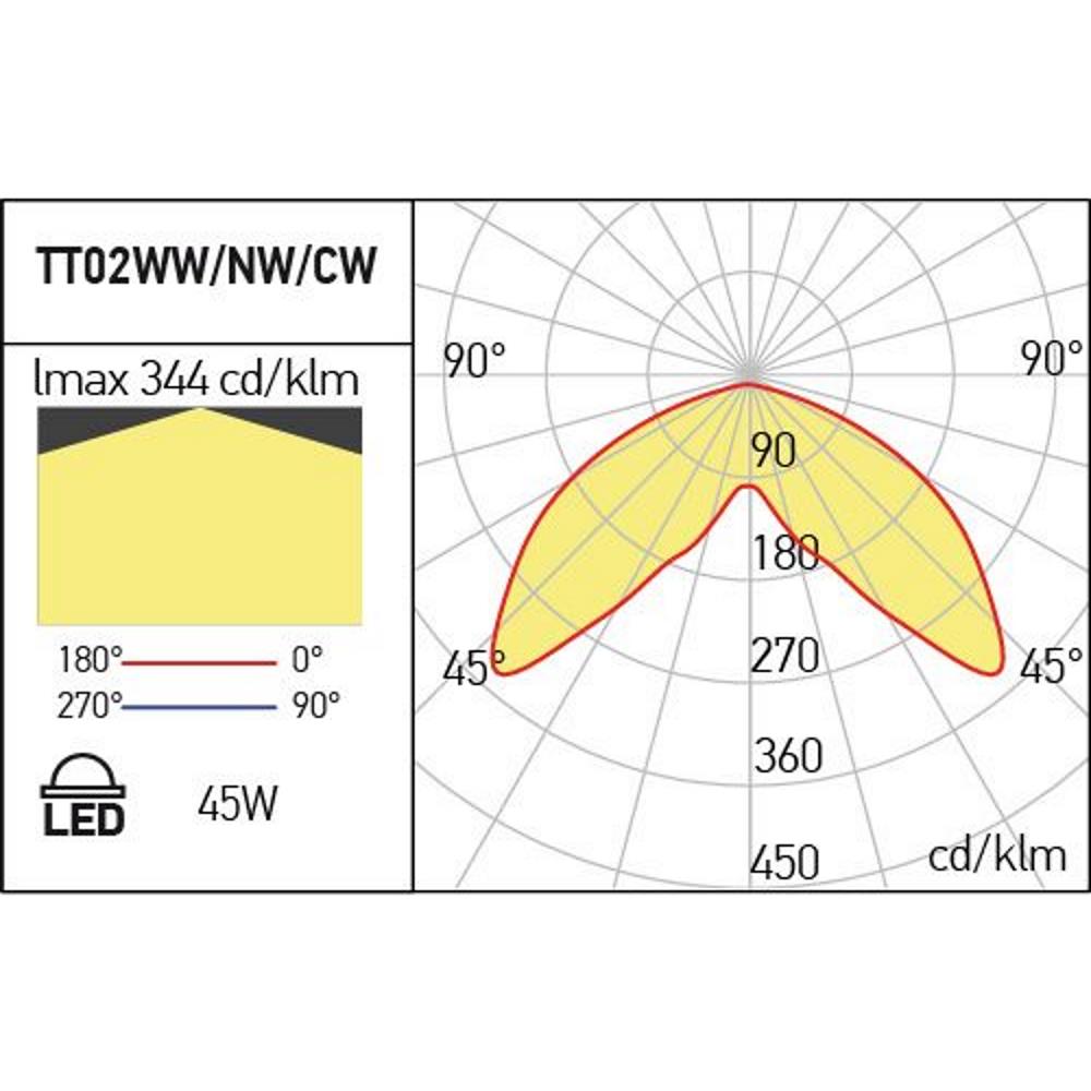 TT02WW DG XTOWN Улично осветително тяло 45W 100-240V AC 3000K IP65 120° DG, Arelux_small