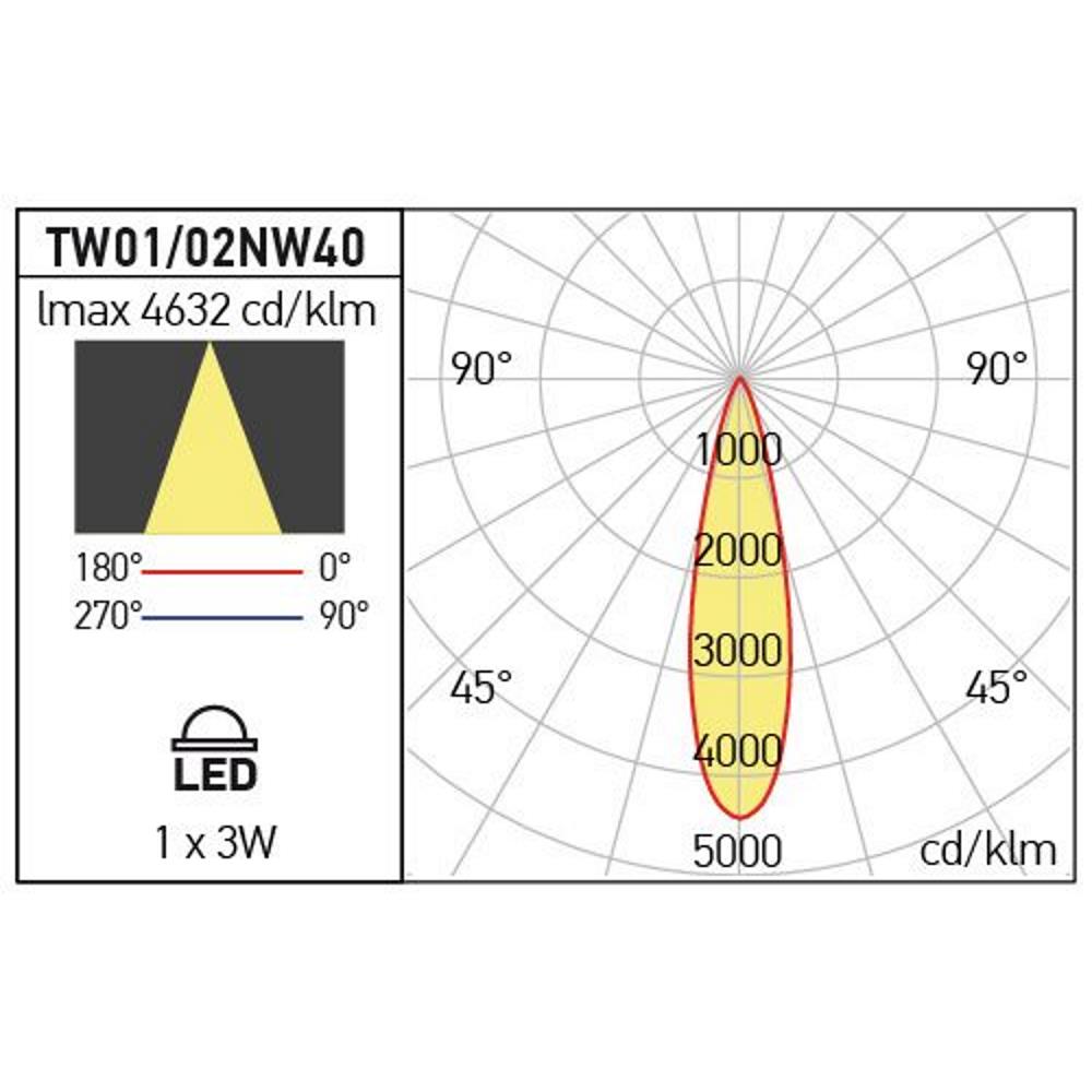 TW01NW40 MWH Осветително тяло XTWIST IP40 XTWIST Спот1x3W 700mA 2-4V DC 4000K 40°, Arelux_small