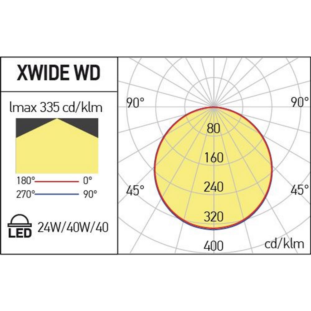 WD3060WW MWH LED Панел XWIDE IP40 24W 220-240V AC 3000K 295x595 мм 120°, Arelux_small