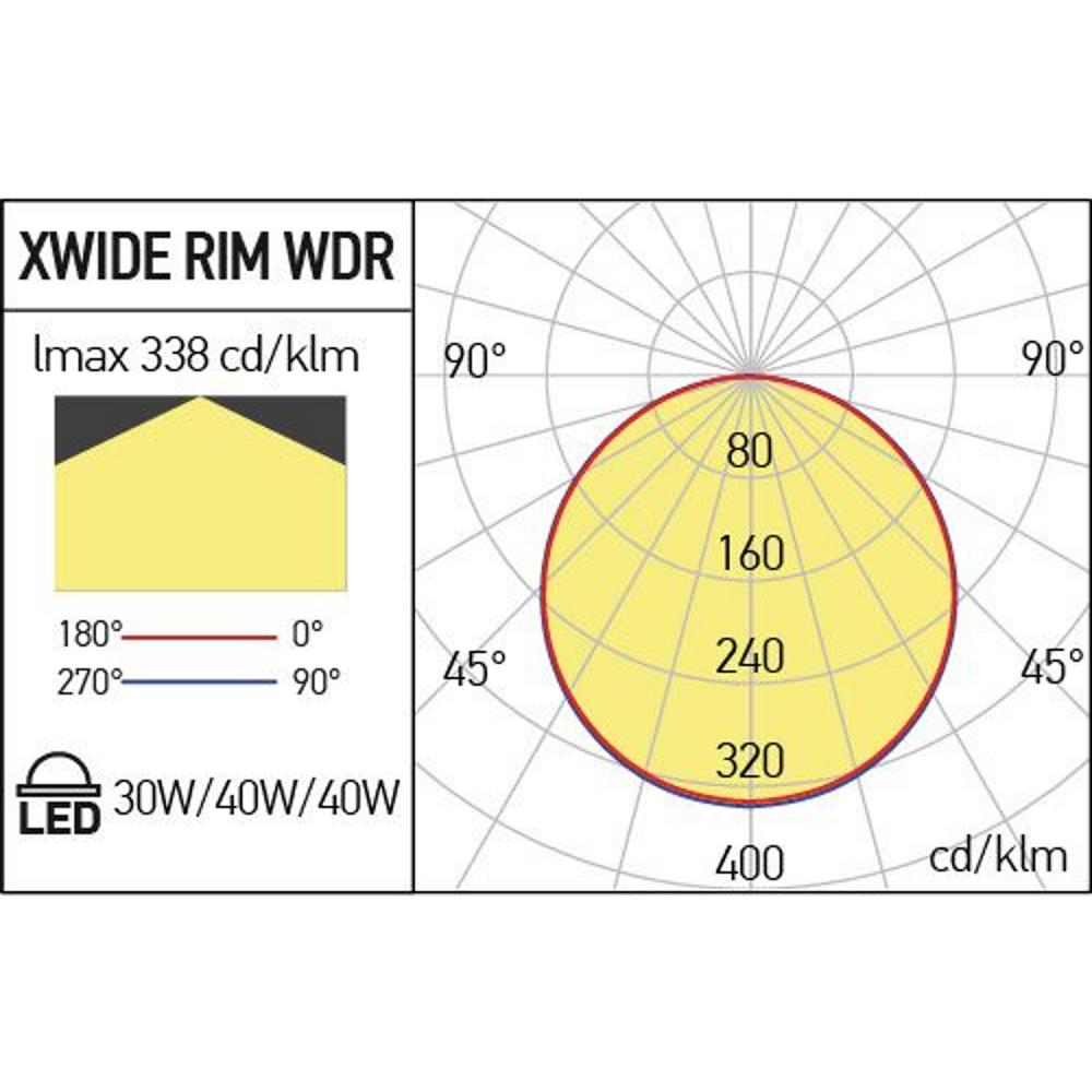 WDR6060WW MWH LED Панел XWIDE RIM IP40 40W 220-240V AC 3000K 600x600 мм 110°, Arelux_small