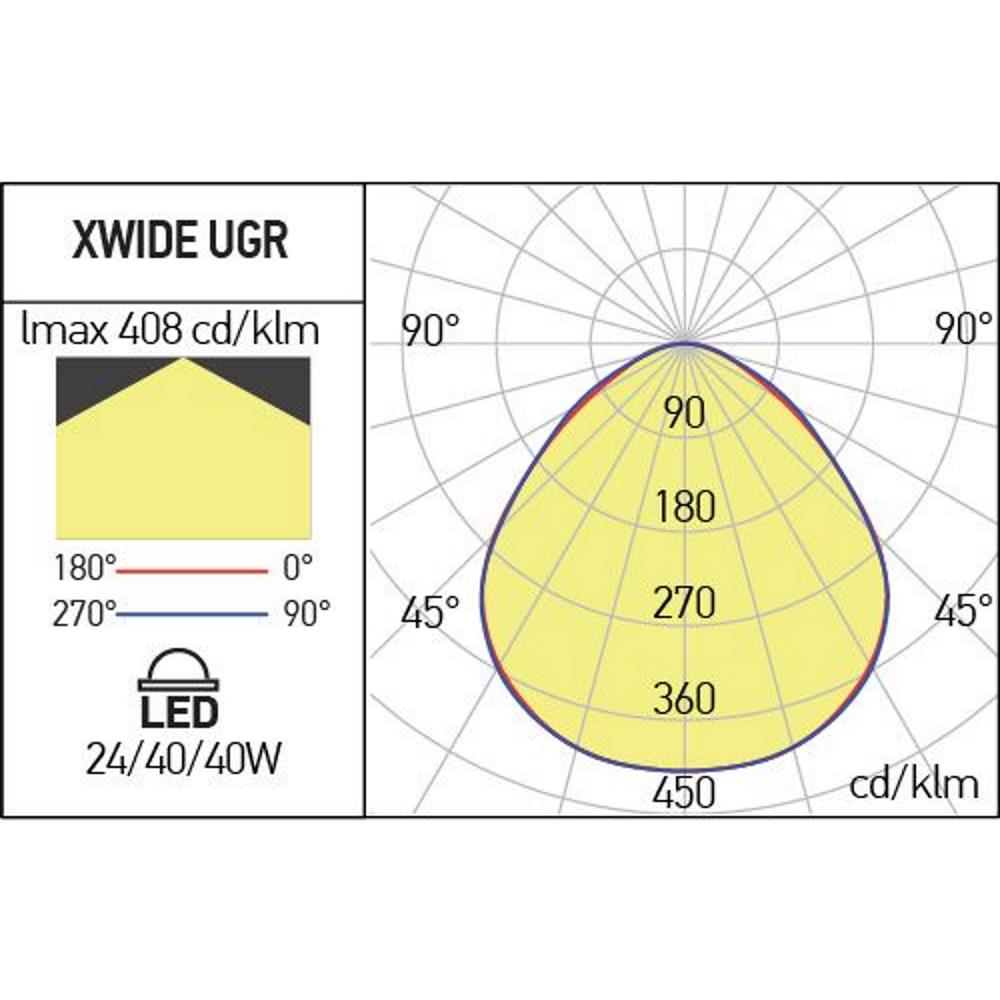 WDU3060NW MWH LED Панел XWIDE UGR IP40 24W 220-240V AC 4000K 295x595 мм 120°, Arelux_small