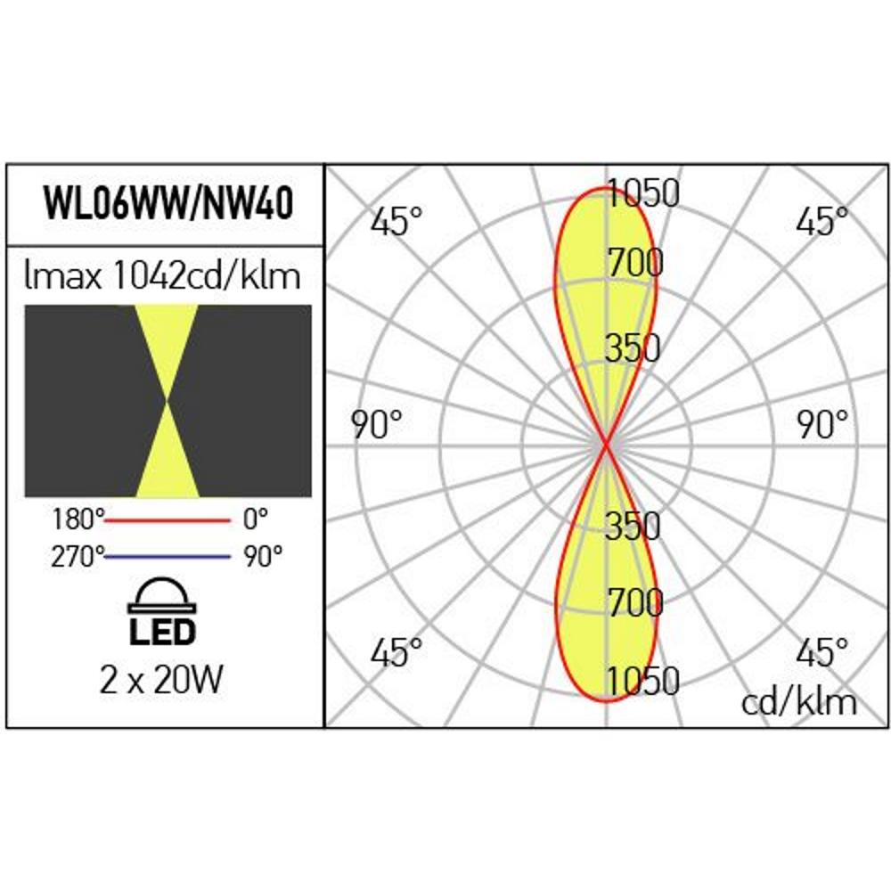 WL06WW40 DG Осветително тяло XWALL IP65 2x20W 220-240V AC 3000K CRI.80 40°, Arelux_small
