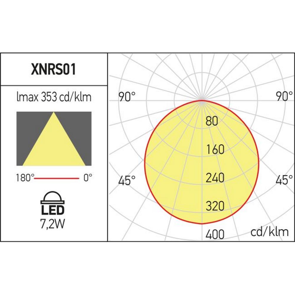 XNRS01WWD OP Линеен осветител XNET DALI 7.2W 48V DC 300mm CRI.90 3000K SBK (5.1.2) Arelux_small