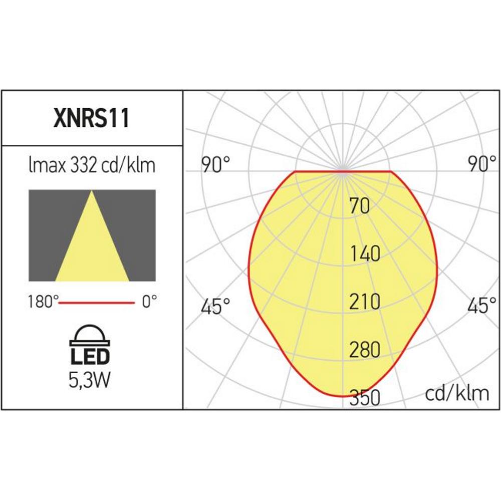 XNRS11WWRD GB Осветително тяло XNET GLOBE CURVED PROFILES DALI TRACK 5.3W 48VDC 3000K Arelux_small
