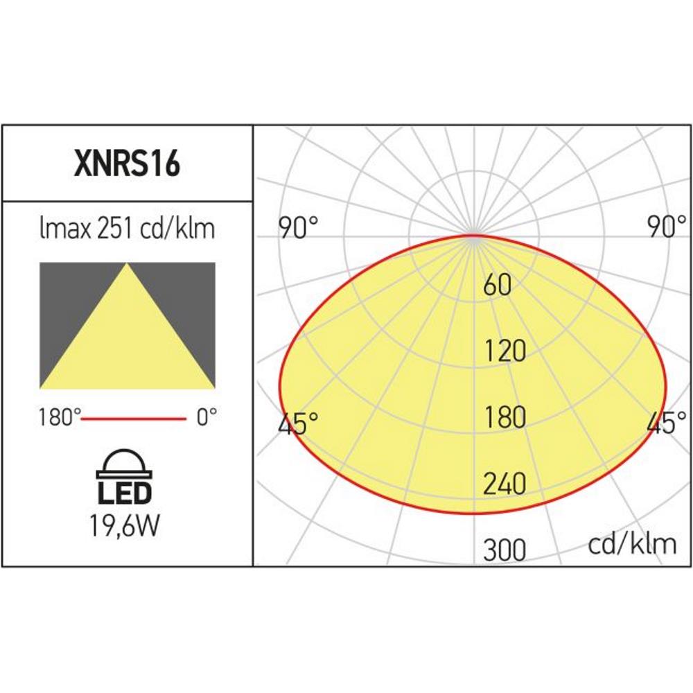 XNRS16WW SU Осветително тяло XNET DECORATIVE SUSPENDED LINEAR LIGHT 19.6W 48V DC CRI.90 SBK Arelux_small