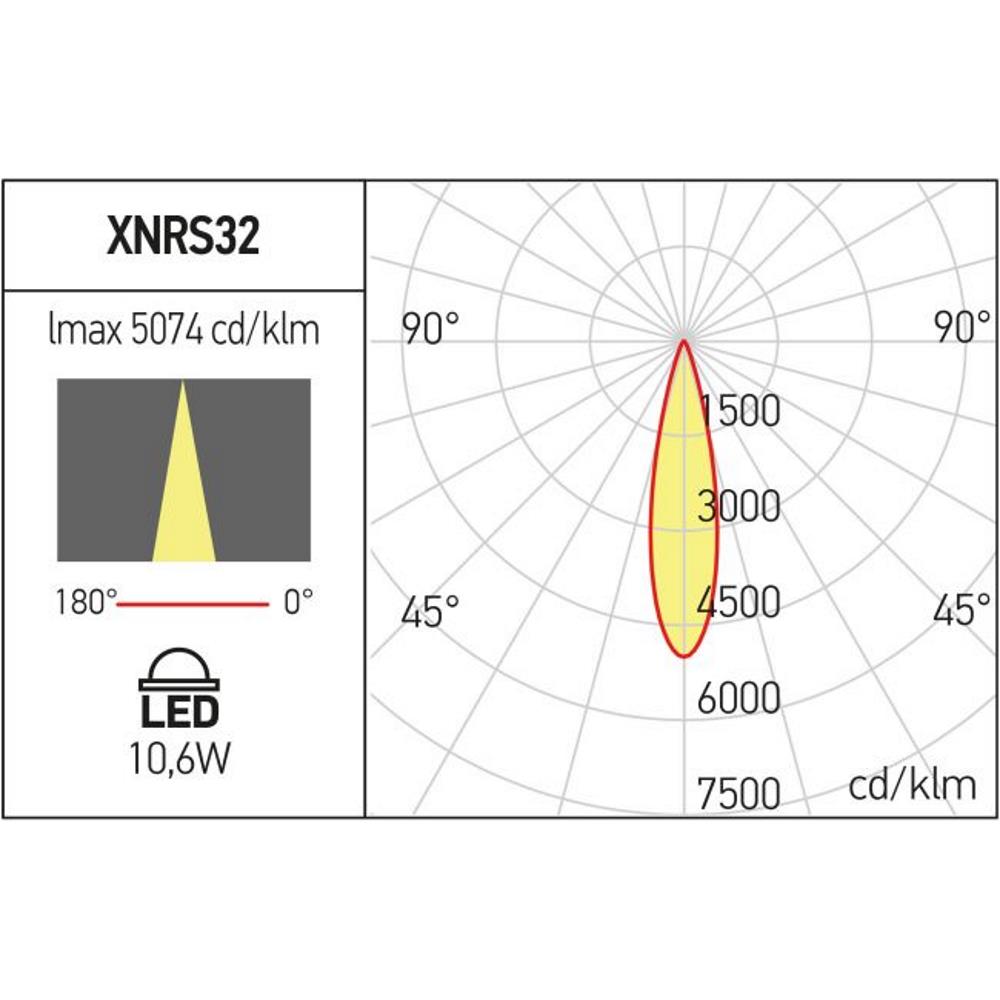 XNRS32WWRD SP FNI Регулируем мини прожектор XNET DALI 10.6W 48V DC 3000K  FOGGY NICKEL Arelux_small